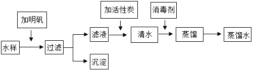 德优题库
