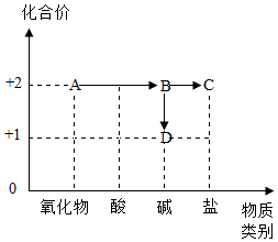 德优题库