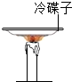 德优题库