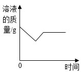 德优题库