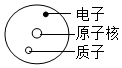 德优题库