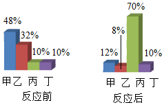 德优题库