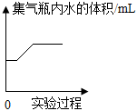 德优题库