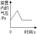 德优题库