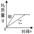 德优题库