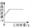 德优题库