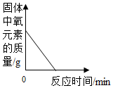 德优题库