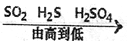 德优题库