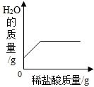 德优题库