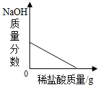 德优题库