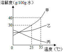 德优题库