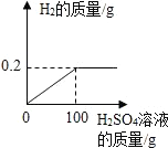 德优题库
