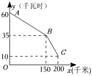 德优题库