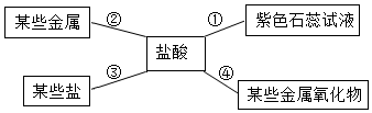 德优题库