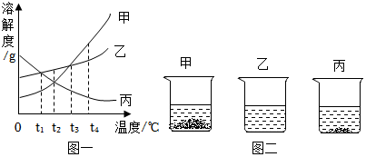 德优题库