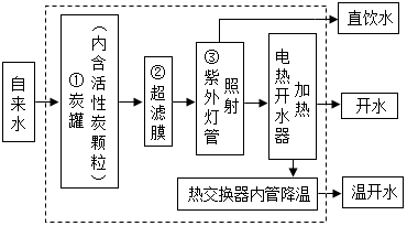 德优题库