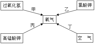 德优题库
