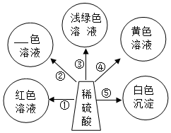 德优题库