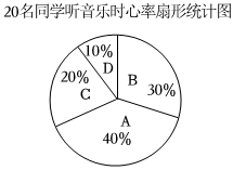 德优题库