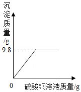德优题库