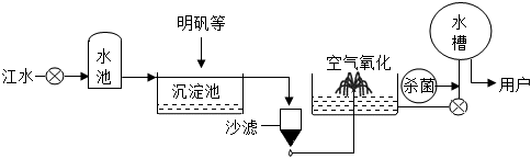 德优题库