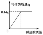 德优题库