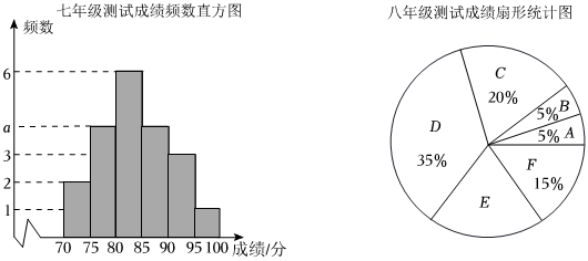 德优题库