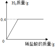 德优题库