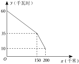 德优题库