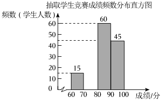德优题库