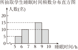 德优题库
