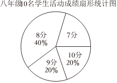 德优题库