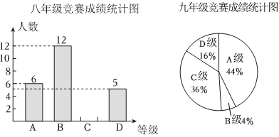 德优题库