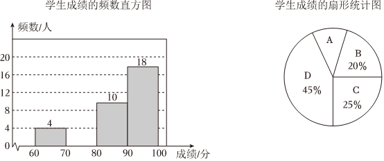 德优题库