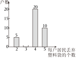 德优题库