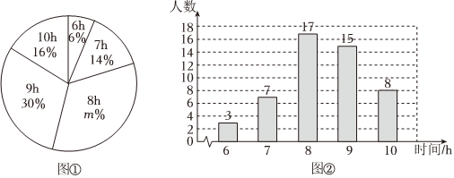 德优题库