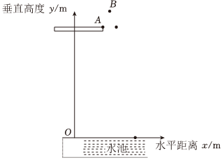 德优题库