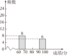 德优题库