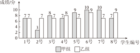 德优题库