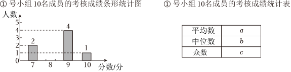 德优题库