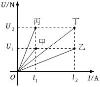 德优题库