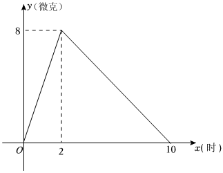 德优题库