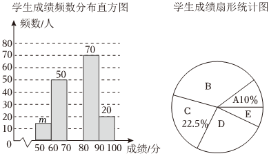 德优题库
