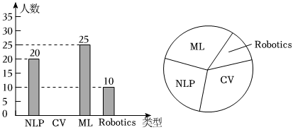 德优题库