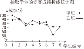 德优题库