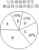 德优题库