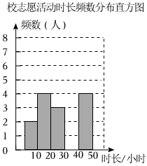 德优题库