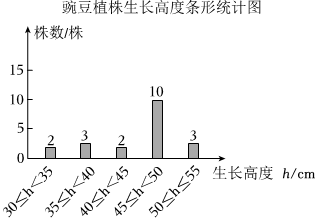 德优题库
