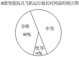 德优题库
