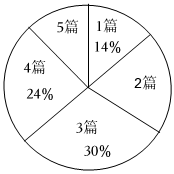 德优题库